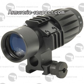 Magnifier SWISS ARMS Zoom X3 pour point rouge