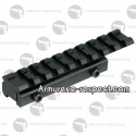 Rail adaptateur de 11 mm vers 22 mm UTG