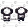 Montage haut pour rail de 11 mm et corps de 25.4 mm
