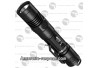 Lampe tactique Nitecore Multitask Hybrid 12GT à 1000 lumens