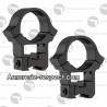 2 colliers en 25.4 mm pour rail de 12 mm uniquement Baïkal