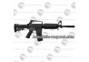 Réplique AEG XM177E2 M16 du Vietnam full métal airsoft